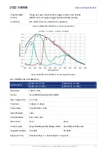 Предварительный просмотр 27 страницы Daheng Imaging MERCURY2 USB3 User Manual