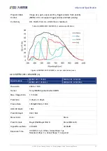 Preview for 30 page of Daheng Imaging MERCURY2 USB3 User Manual
