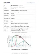 Предварительный просмотр 31 страницы Daheng Imaging MERCURY2 USB3 User Manual