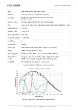 Предварительный просмотр 34 страницы Daheng Imaging MERCURY2 USB3 User Manual