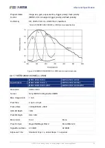 Предварительный просмотр 42 страницы Daheng Imaging MERCURY2 USB3 User Manual