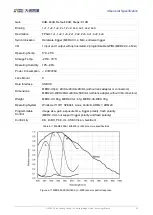 Предварительный просмотр 43 страницы Daheng Imaging MERCURY2 USB3 User Manual