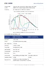 Предварительный просмотр 45 страницы Daheng Imaging MERCURY2 USB3 User Manual