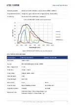 Preview for 51 page of Daheng Imaging MERCURY2 USB3 User Manual