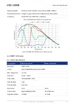 Предварительный просмотр 57 страницы Daheng Imaging MERCURY2 USB3 User Manual