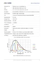 Предварительный просмотр 58 страницы Daheng Imaging MERCURY2 USB3 User Manual