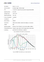 Preview for 61 page of Daheng Imaging MERCURY2 USB3 User Manual