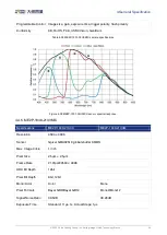 Предварительный просмотр 63 страницы Daheng Imaging MERCURY2 USB3 User Manual