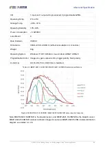 Preview for 68 page of Daheng Imaging MERCURY2 USB3 User Manual