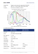 Предварительный просмотр 75 страницы Daheng Imaging MERCURY2 USB3 User Manual