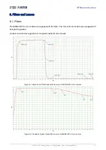 Предварительный просмотр 82 страницы Daheng Imaging MERCURY2 USB3 User Manual