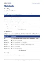 Preview for 89 page of Daheng Imaging MERCURY2 USB3 User Manual