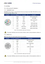 Preview for 90 page of Daheng Imaging MERCURY2 USB3 User Manual