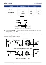 Предварительный просмотр 94 страницы Daheng Imaging MERCURY2 USB3 User Manual