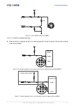 Preview for 97 page of Daheng Imaging MERCURY2 USB3 User Manual