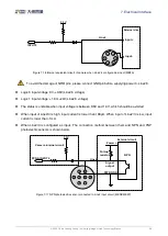 Предварительный просмотр 98 страницы Daheng Imaging MERCURY2 USB3 User Manual