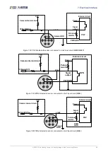 Предварительный просмотр 99 страницы Daheng Imaging MERCURY2 USB3 User Manual