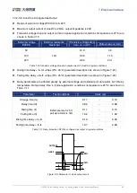 Preview for 101 page of Daheng Imaging MERCURY2 USB3 User Manual