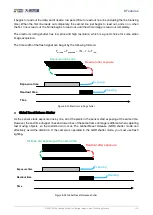 Предварительный просмотр 123 страницы Daheng Imaging MERCURY2 USB3 User Manual