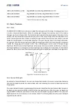 Preview for 128 page of Daheng Imaging MERCURY2 USB3 User Manual