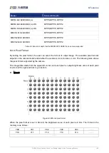 Предварительный просмотр 129 страницы Daheng Imaging MERCURY2 USB3 User Manual