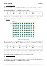 Preview for 131 page of Daheng Imaging MERCURY2 USB3 User Manual