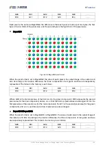 Preview for 132 page of Daheng Imaging MERCURY2 USB3 User Manual