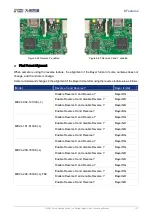 Preview for 146 page of Daheng Imaging MERCURY2 USB3 User Manual