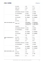 Предварительный просмотр 154 страницы Daheng Imaging MERCURY2 USB3 User Manual