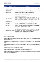 Preview for 196 page of Daheng Imaging MERCURY2 USB3 User Manual