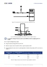 Preview for 13 page of Daheng Imaging VEN-134-90U3M-D User Manual