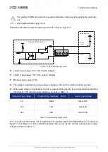 Предварительный просмотр 23 страницы Daheng Imaging VENUS USB3 Series User Manual