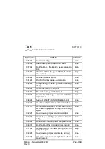 Preview for 4 page of Daher-Socata TBM 700 Series Pilot Operating Handbook