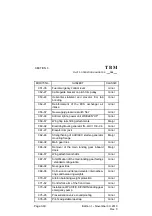 Preview for 5 page of Daher-Socata TBM 700 Series Pilot Operating Handbook