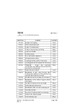 Preview for 6 page of Daher-Socata TBM 700 Series Pilot Operating Handbook