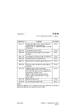 Preview for 9 page of Daher-Socata TBM 700 Series Pilot Operating Handbook