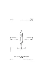 Preview for 14 page of Daher-Socata TBM 700 Series Pilot Operating Handbook