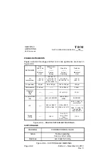 Preview for 61 page of Daher-Socata TBM 700 Series Pilot Operating Handbook