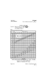 Preview for 301 page of Daher-Socata TBM 700 Series Pilot Operating Handbook