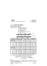 Preview for 305 page of Daher-Socata TBM 700 Series Pilot Operating Handbook