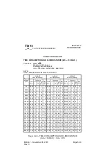 Preview for 309 page of Daher-Socata TBM 700 Series Pilot Operating Handbook