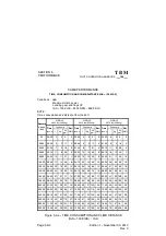 Preview for 310 page of Daher-Socata TBM 700 Series Pilot Operating Handbook