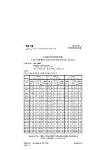 Preview for 311 page of Daher-Socata TBM 700 Series Pilot Operating Handbook