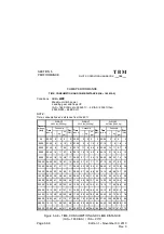 Preview for 314 page of Daher-Socata TBM 700 Series Pilot Operating Handbook