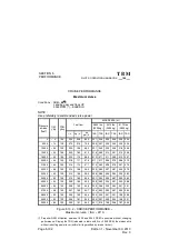 Preview for 318 page of Daher-Socata TBM 700 Series Pilot Operating Handbook