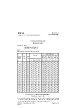 Preview for 321 page of Daher-Socata TBM 700 Series Pilot Operating Handbook