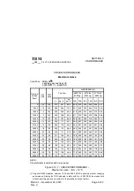 Preview for 323 page of Daher-Socata TBM 700 Series Pilot Operating Handbook