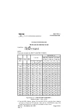 Preview for 325 page of Daher-Socata TBM 700 Series Pilot Operating Handbook