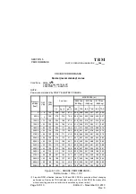 Preview for 326 page of Daher-Socata TBM 700 Series Pilot Operating Handbook