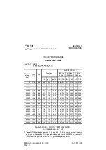 Preview for 335 page of Daher-Socata TBM 700 Series Pilot Operating Handbook